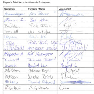 Screenshot 2025-11-25 at 13-54-19 Roundcube Webmail 2025 11 07 GPV-Protestnote Medienvielfalt Winterth.pdf